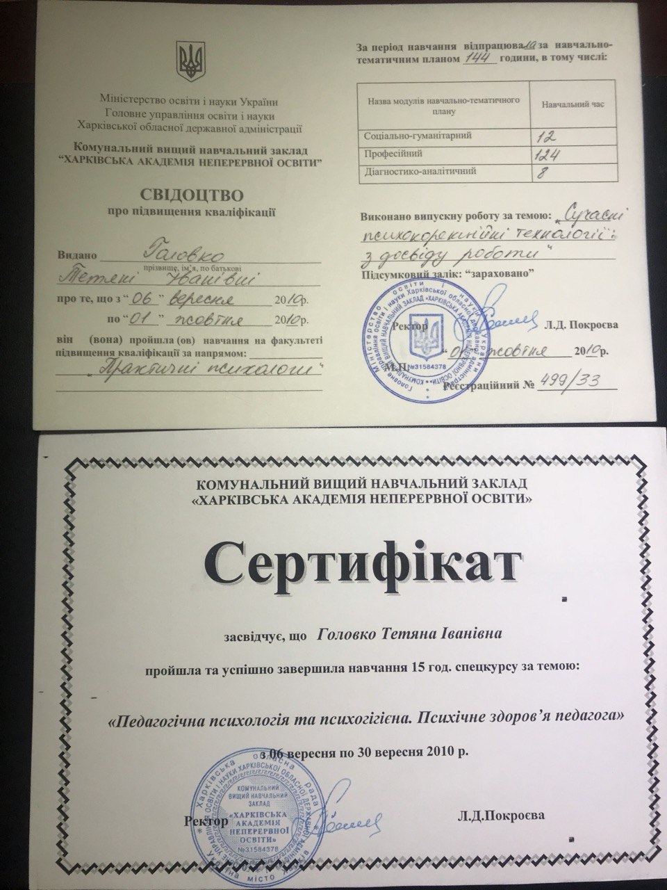 Свидетельство о повышении квалификации: практическая психология